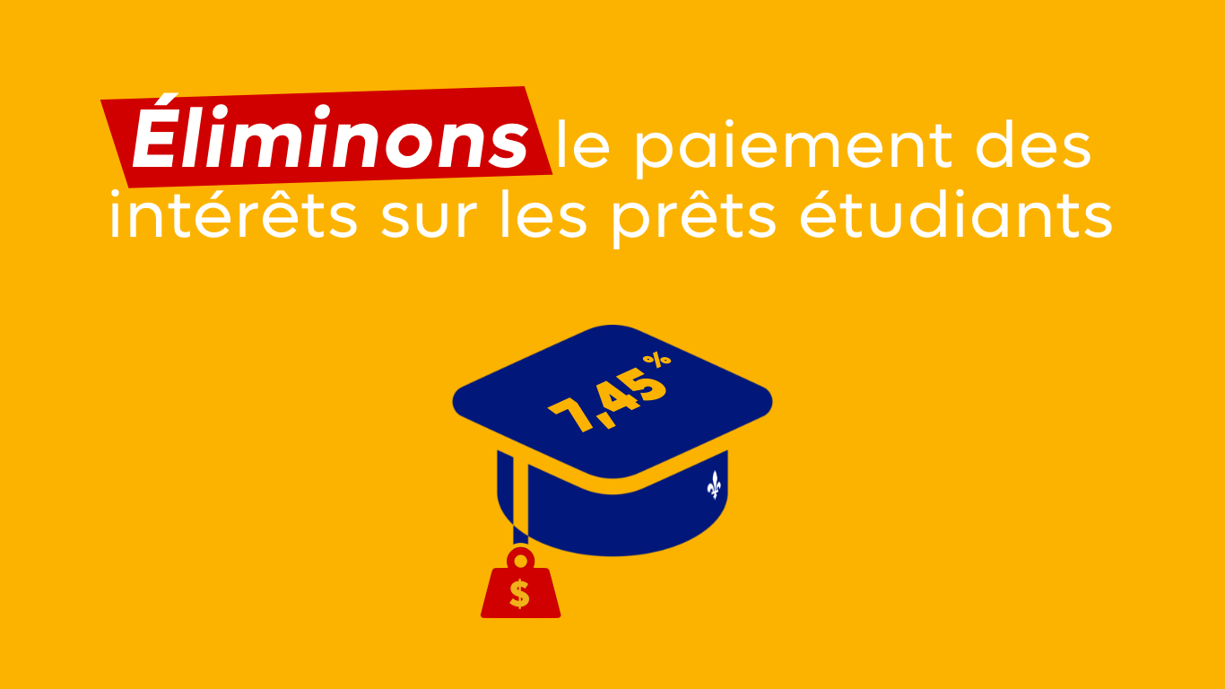 Liminons Le Paiement D Int R Ts Sur Les Pr Ts Tudiants   202306 WEB COUT DE LA VIE PRETS ETUDIANTS 